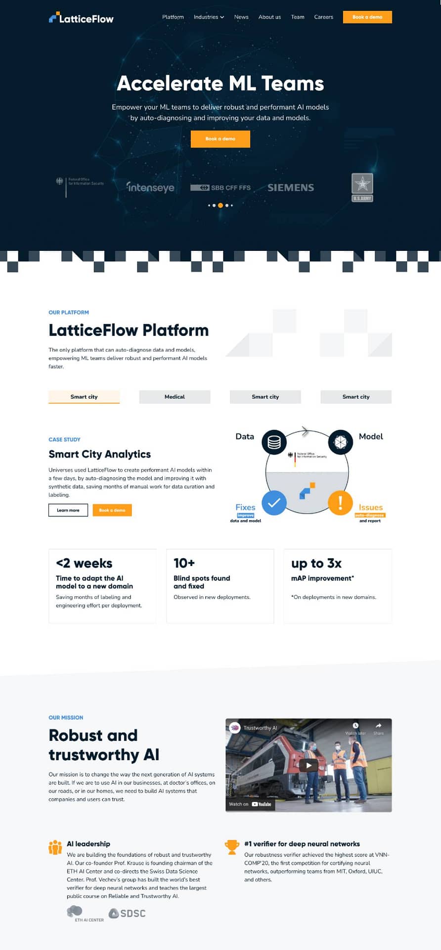 latticeflow homepage 1